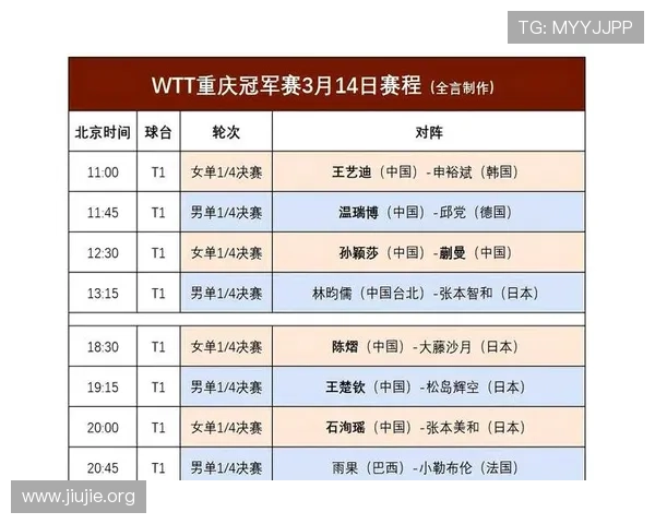 888赢球网为用户提供个性化的比赛提醒与赛事日程安排服务